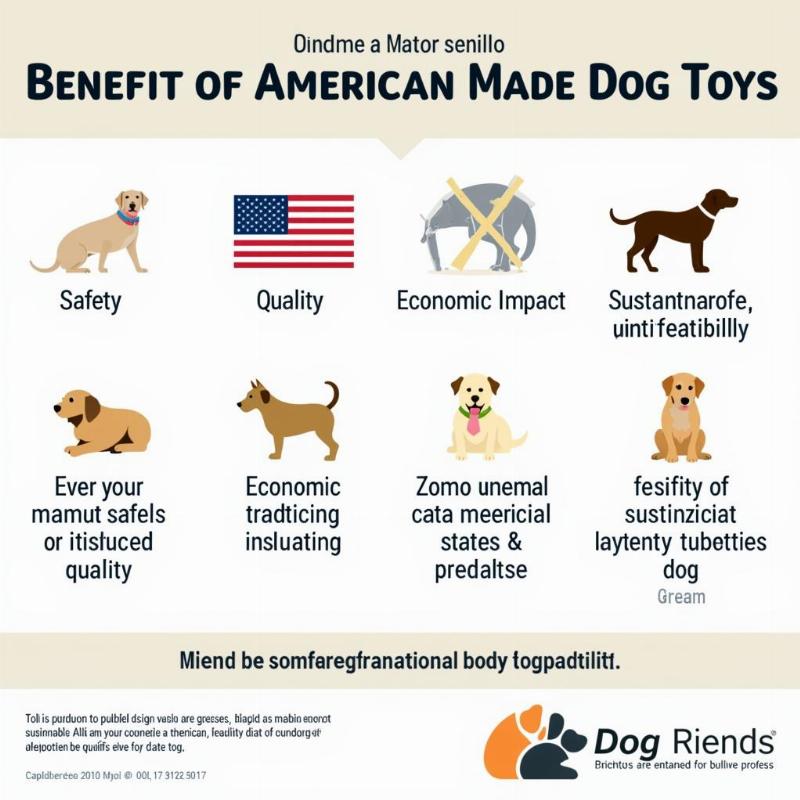 Benefits of American-Made Dog Toys