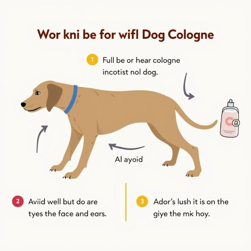 Applying Dog Cologne Correctly