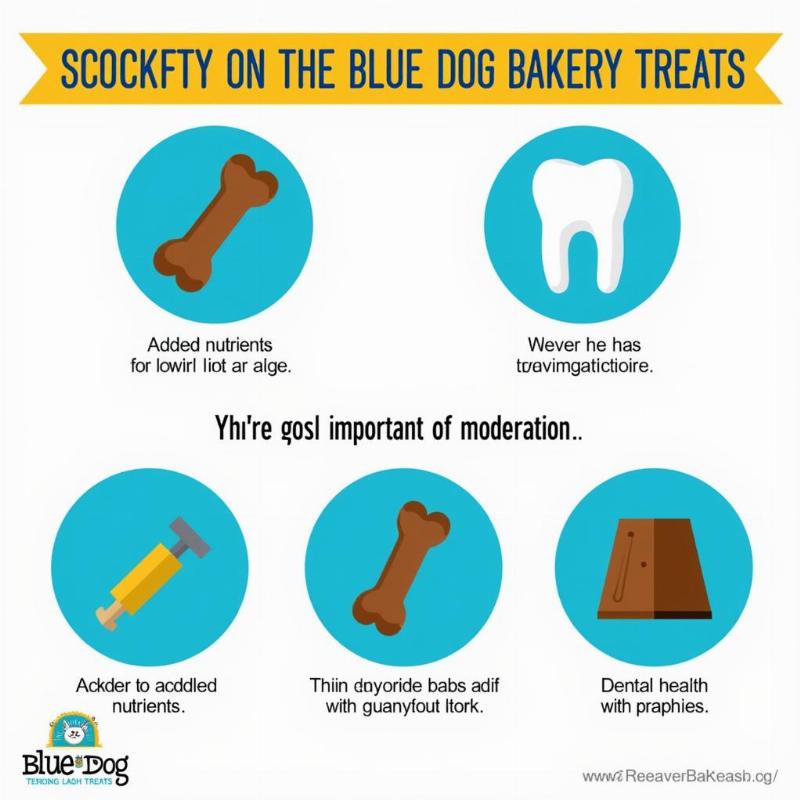 Blue Dog Bakery Treats Reviews: A Comprehensive Guide for Dog Owners