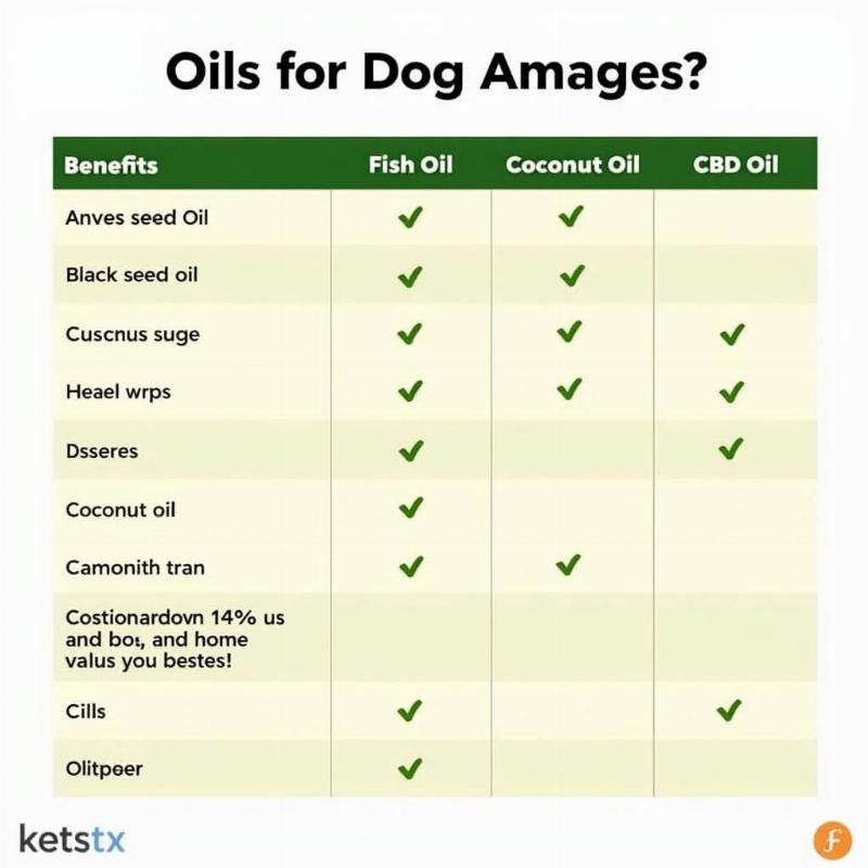 Can I Give My Dog Black Seed Oil?