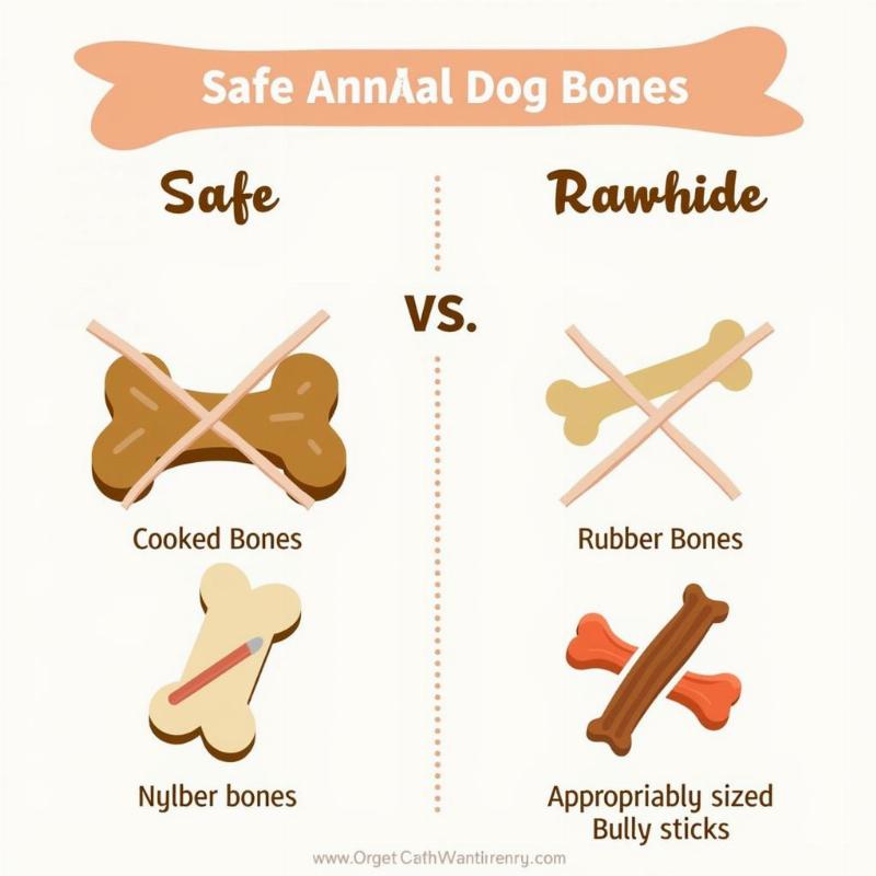 Safe dog bones for dogs