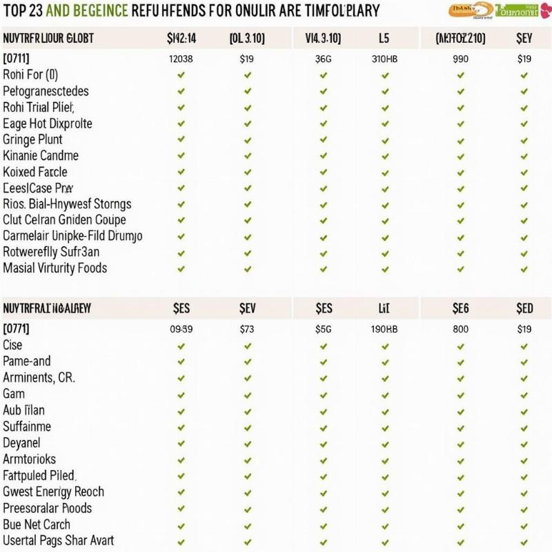 Comparing Diamond High Energy to Other Brands