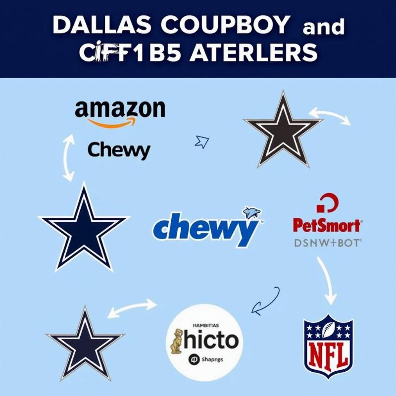 Where to Buy Dallas Cowboys Dog Apparel