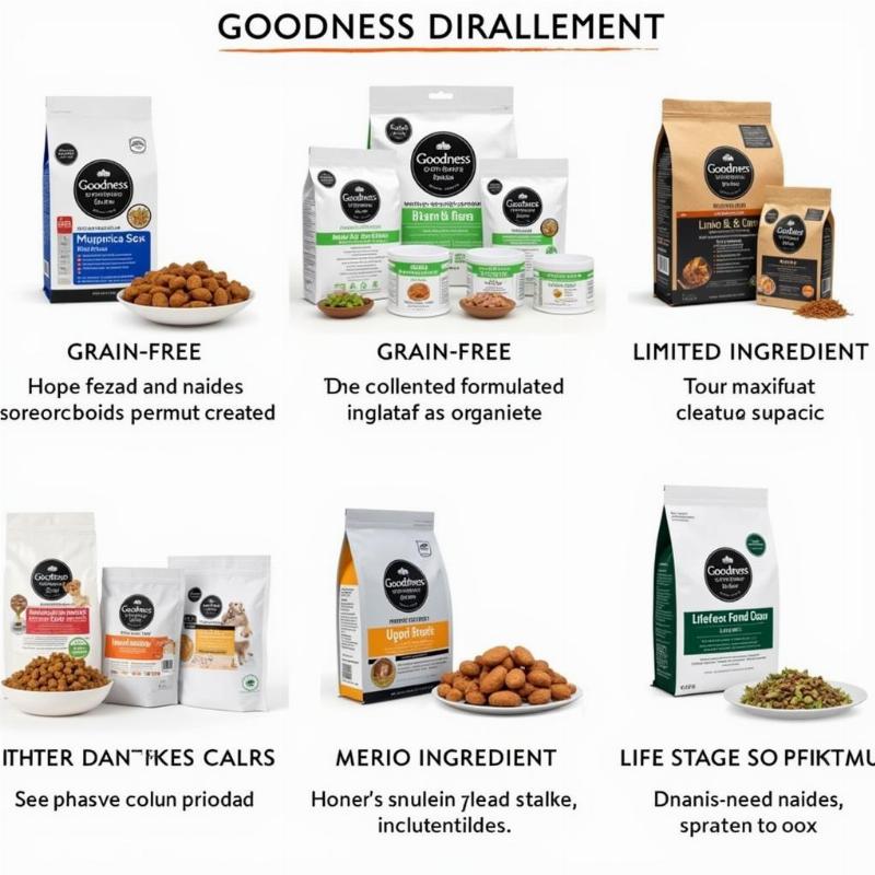 Goodness Gracious Dog Food Product Line