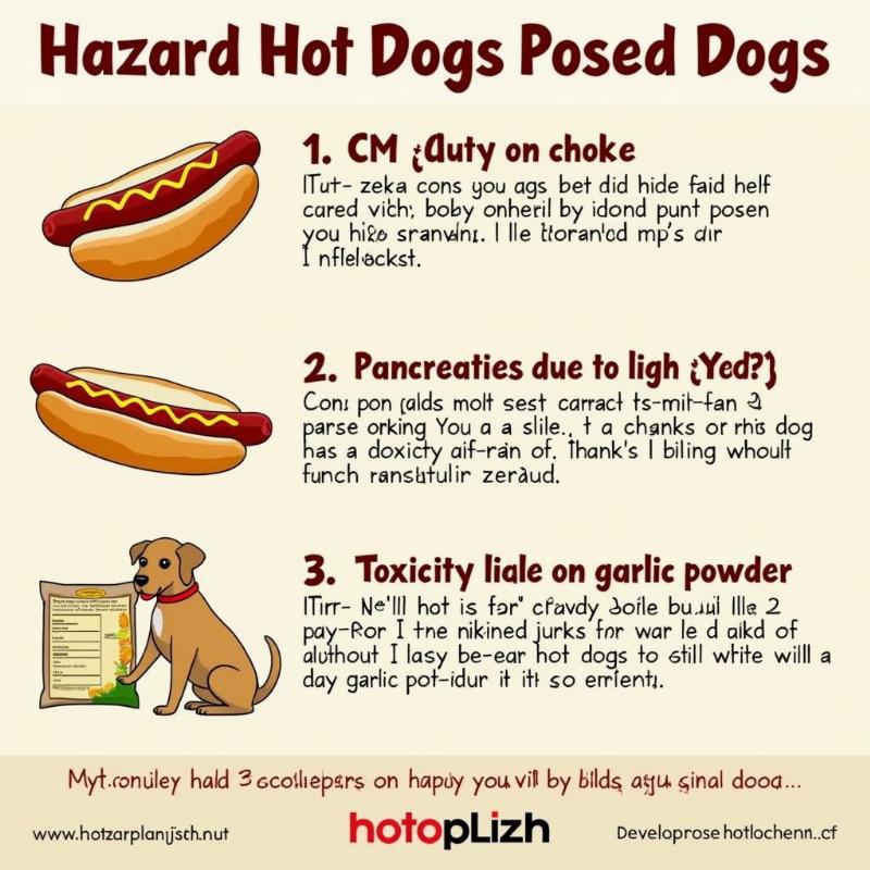 Hot Dog Hazards for Dogs