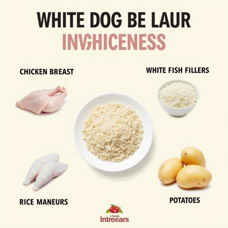 Superior Care White Dog Food Ingredients