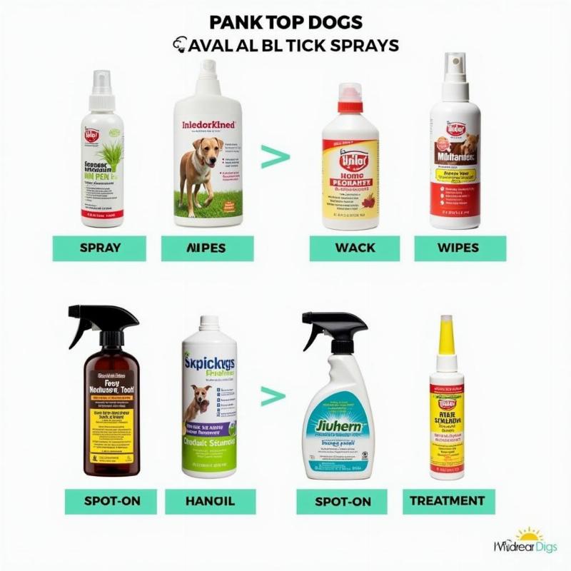 Various Flea and Tick Sprays for Dogs