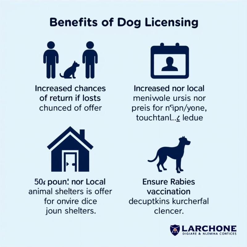 Benefits of Dog License